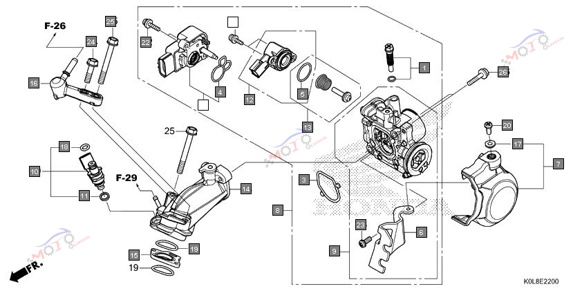Frame Diagram